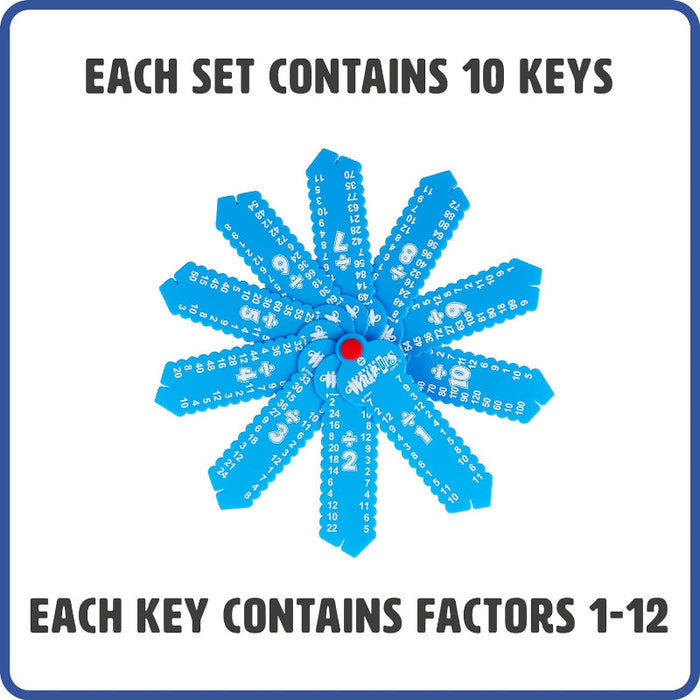 Self Correcting Math Intro Key Kit